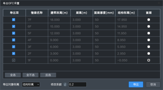 导出GFC