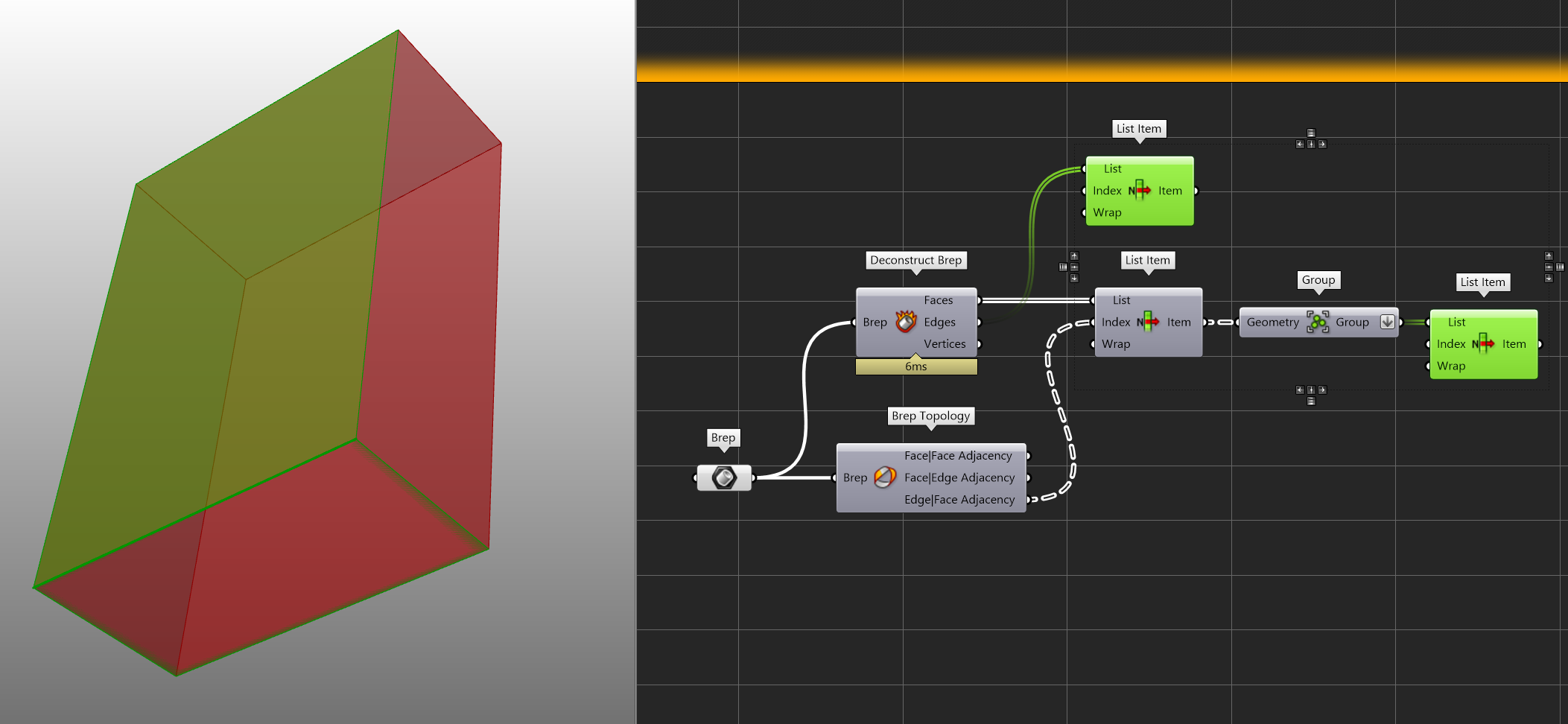 Brep Topology