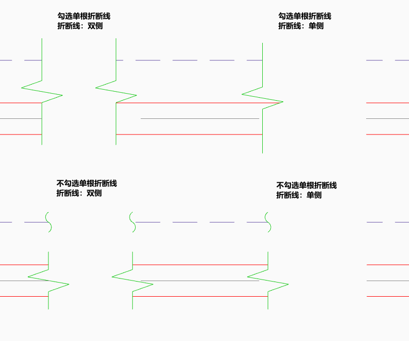 断管符号