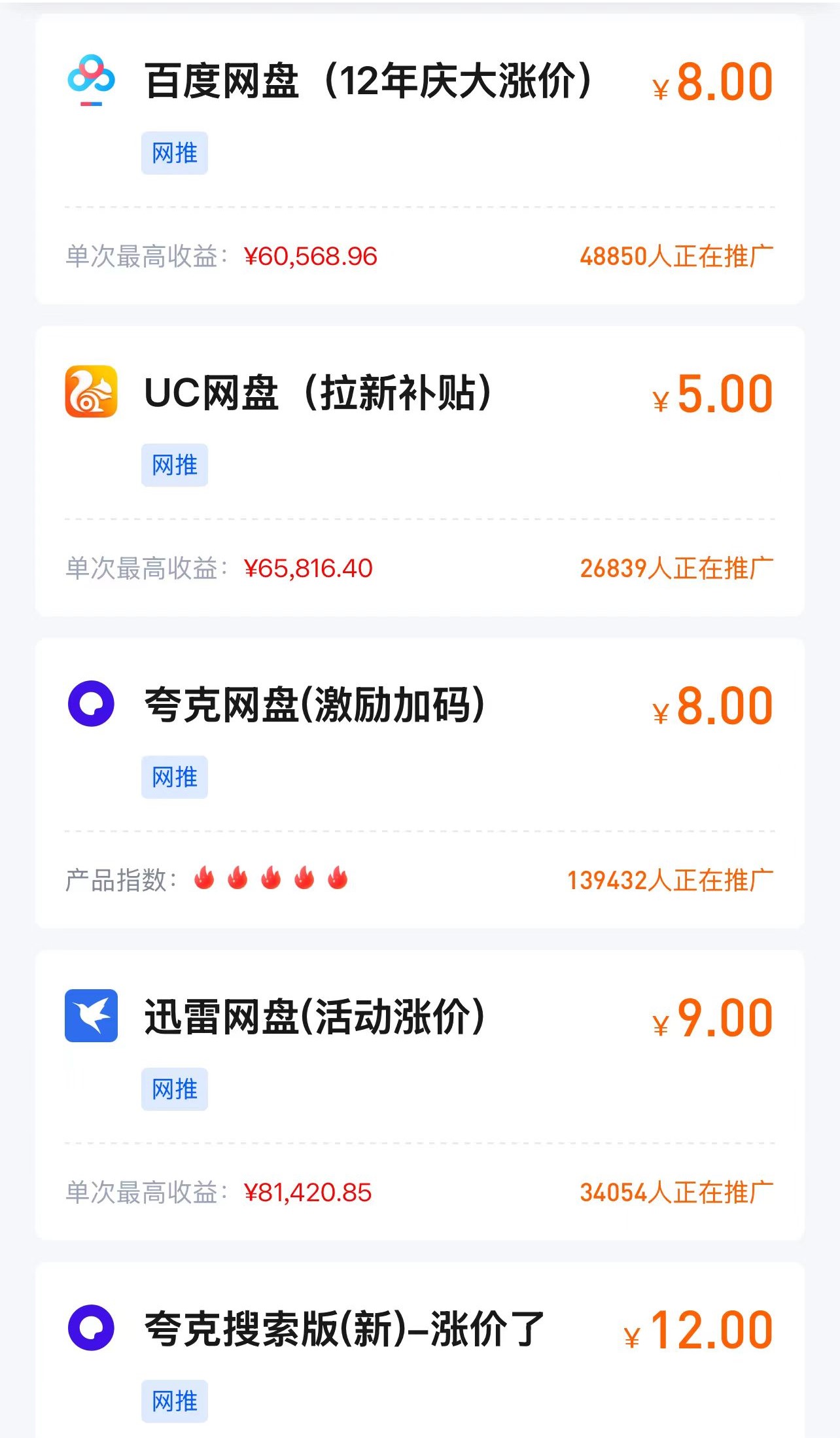 网盘转存拉新分佣项目详解介绍。让你从小白变推广大佬！