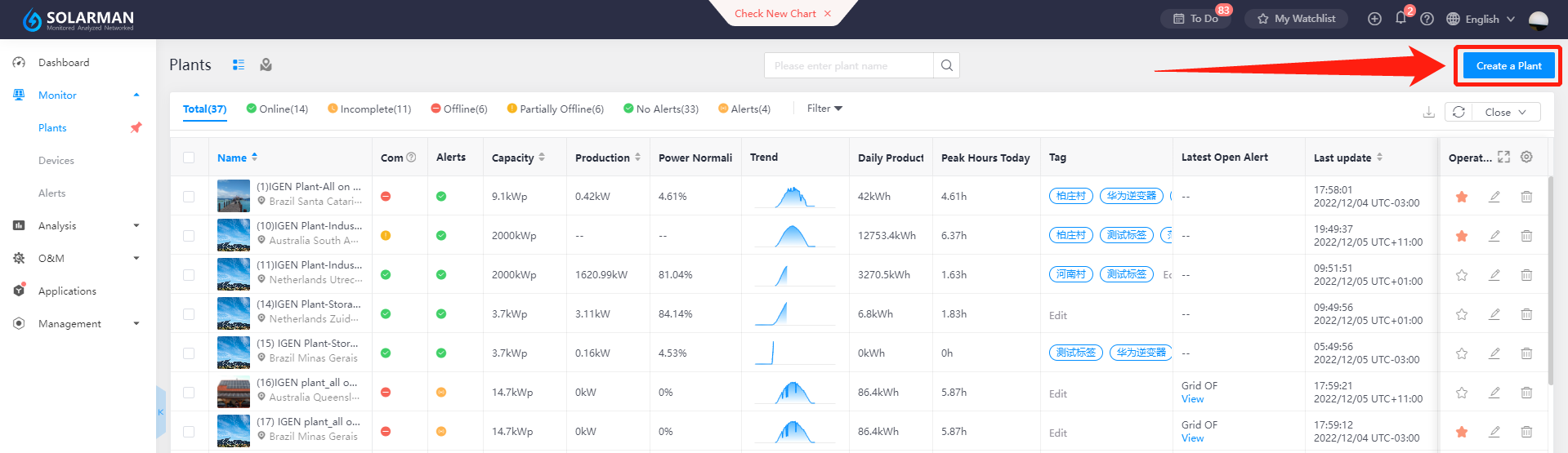 1.2 Create a Plant - SOLARMAN Business Web