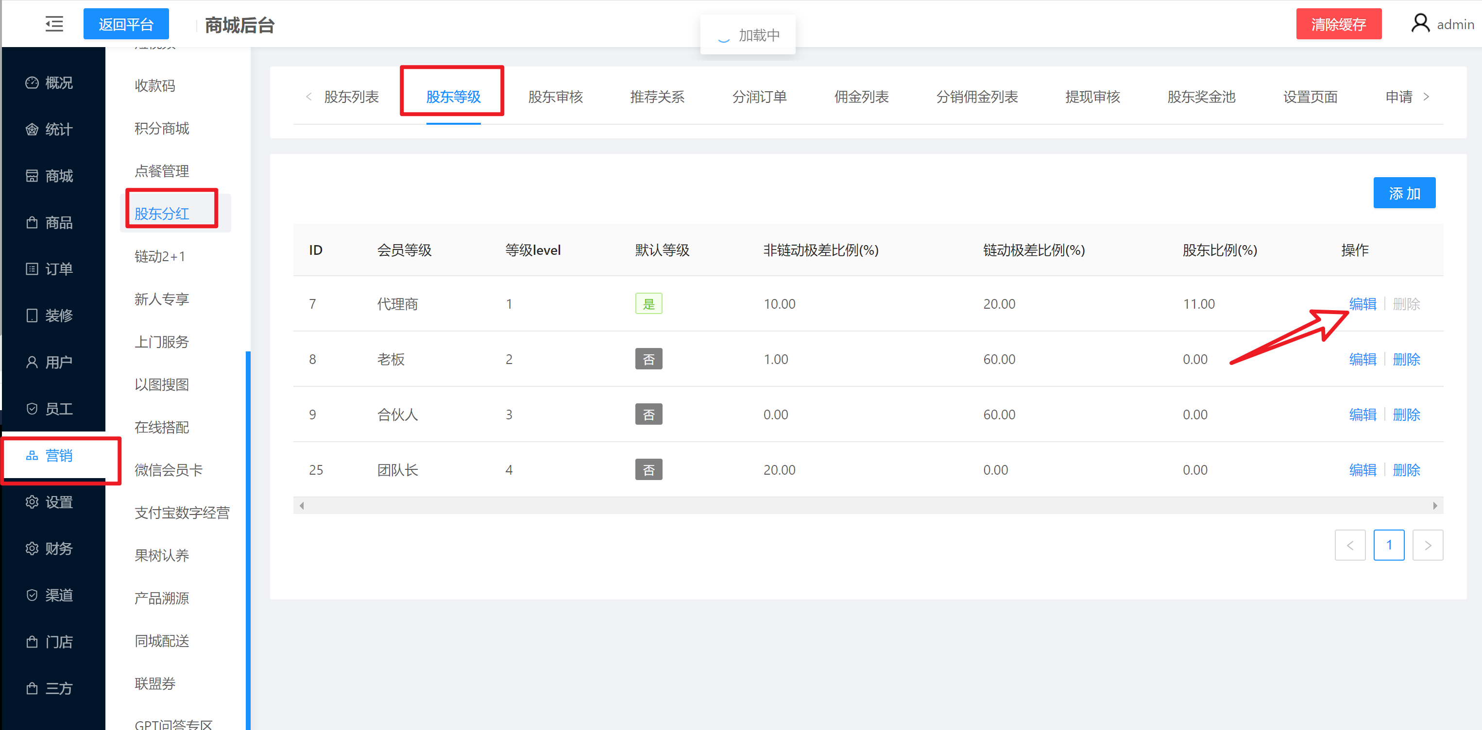 如何设置股东分红