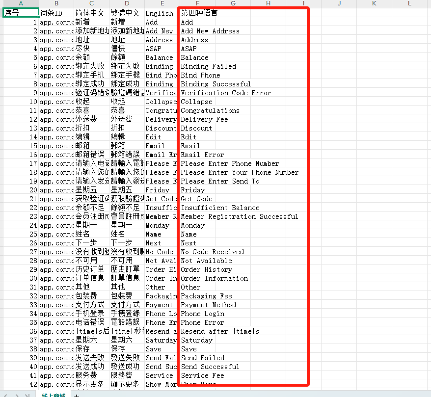 餐饮云V5自定义语言翻译设置：size:.88em;">餐饮云V5自定义语言翻译设置 操作图 1 餐饮云V5自定义语言翻译（图3）