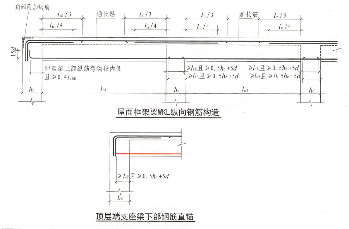 梁跨中二分之一图解图片