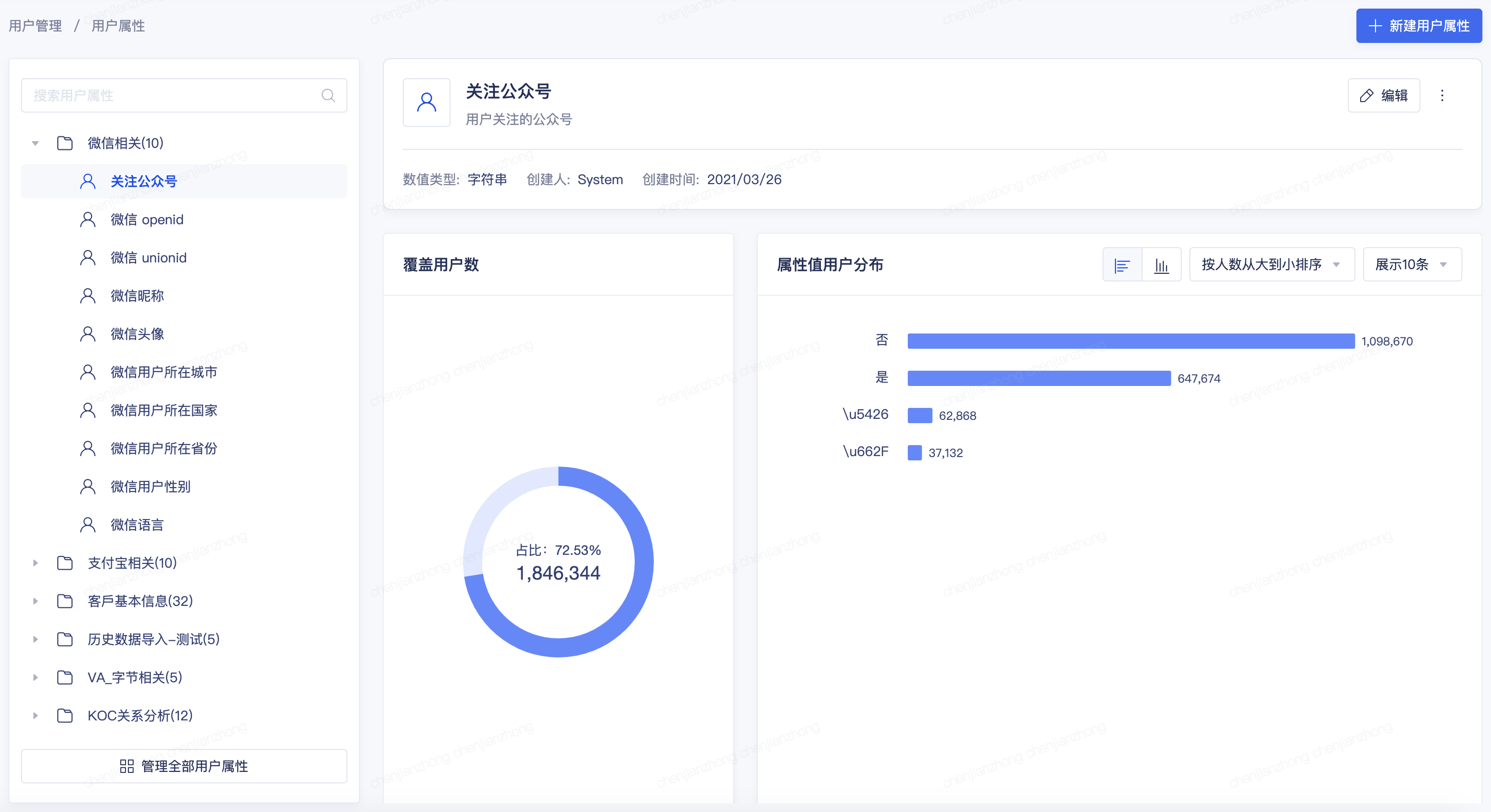 用户属性