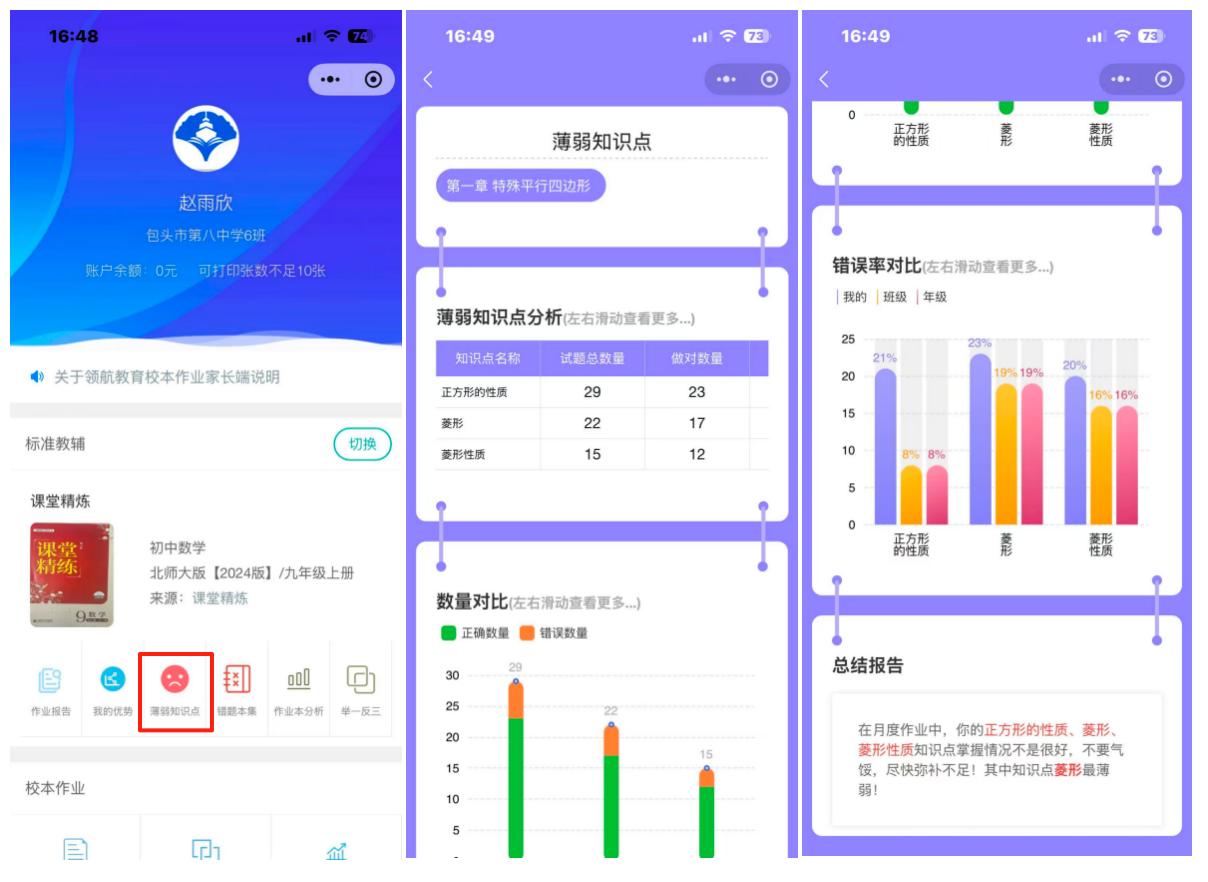 (3) 薄弱知识点